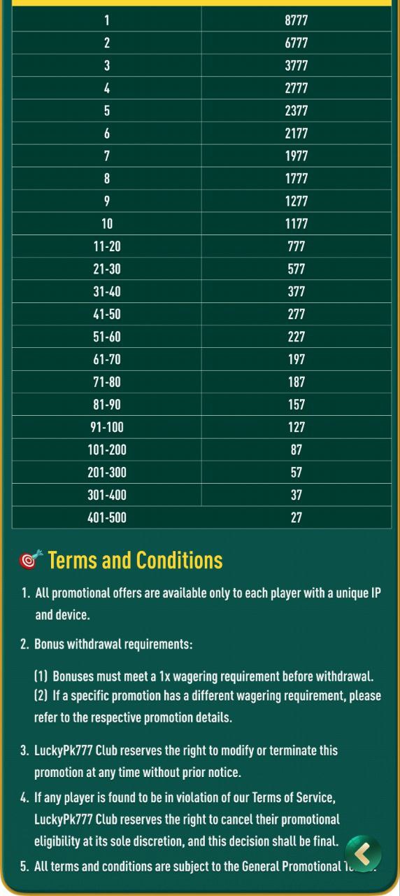 WinMega Casino jackpot